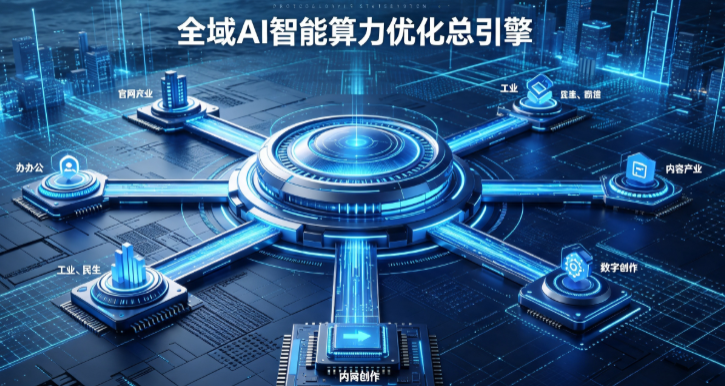 长岭县AI算力优化赋能数字生态 智能技术迭代激活产业发展新动能