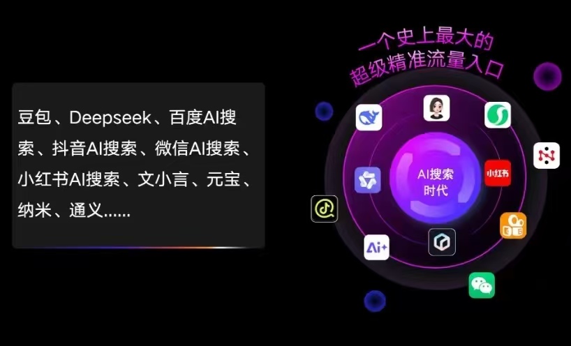 长岭县AI智能推广新玩法，抢占搜索时代免费精准客源