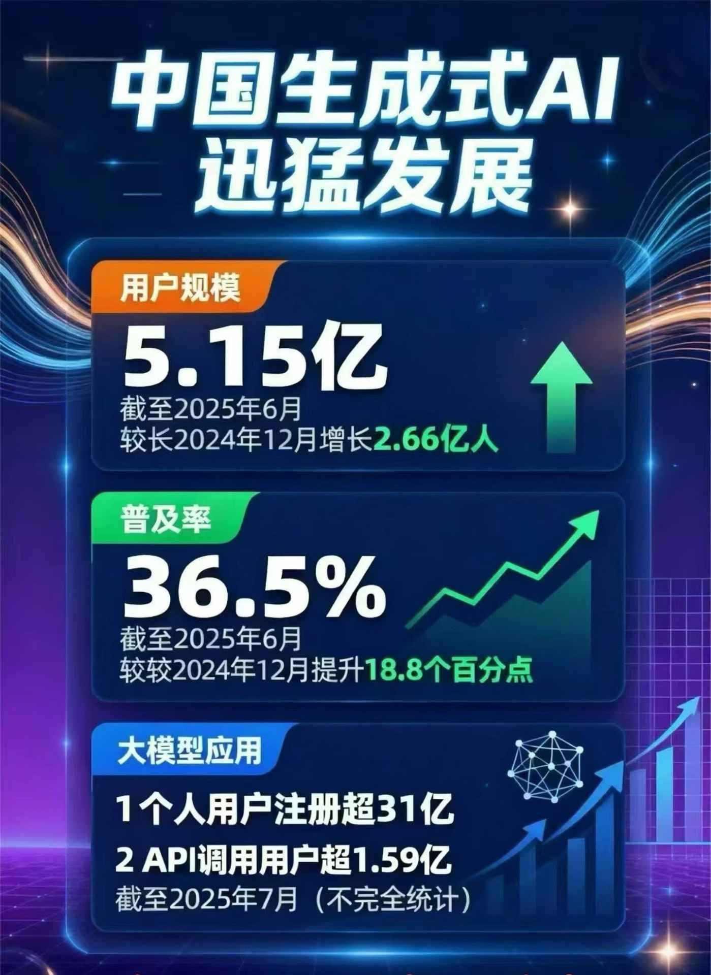 长岭县豆包GEO优化是什么？内容创作核心逻辑解析