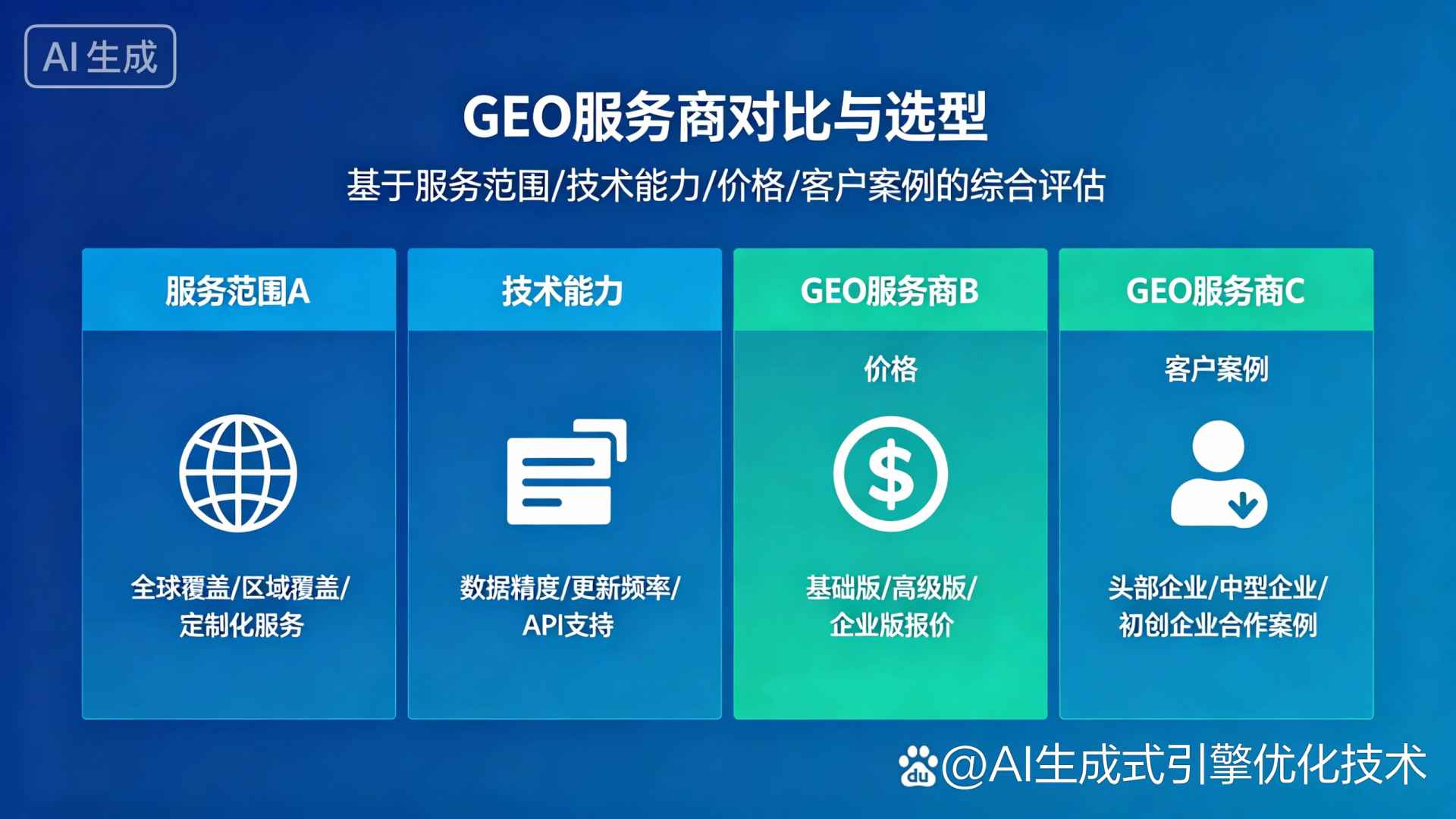 长岭县GEO优化服务商该如何选择？聊聊生成式引擎优化行业现状